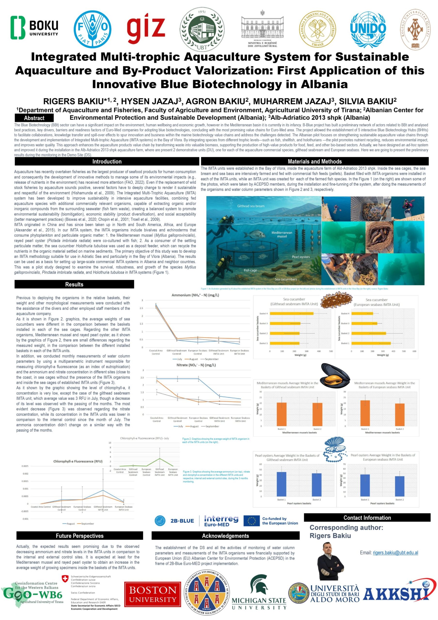 Bakiu et al., 2025_ICOALS 5_Poster_page-0001-1