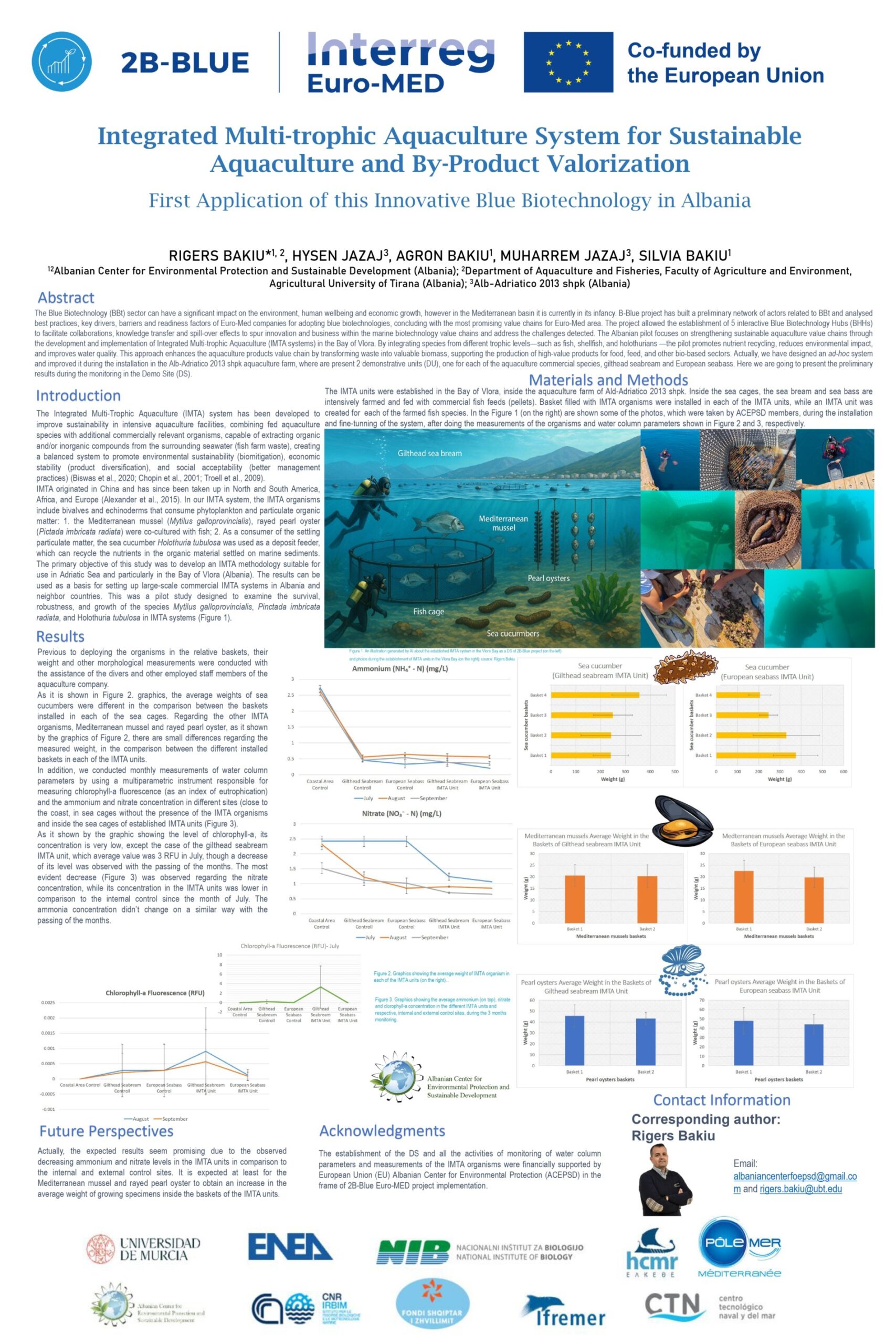 Bakiu et al., 2025_IMTA Poster_page-0001-1